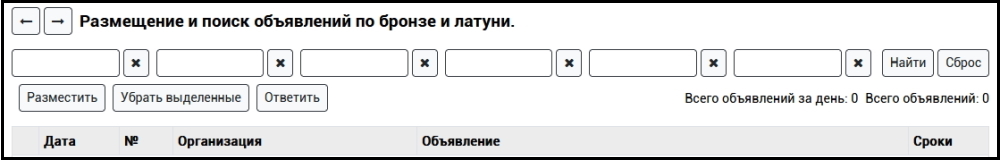 Поиск и размещение объявлений по латуни на ПоискЛатуни.рф